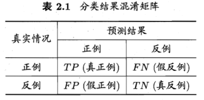 请输入图片描述